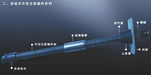 金昌組合式錨桿 金昌組合式錨桿